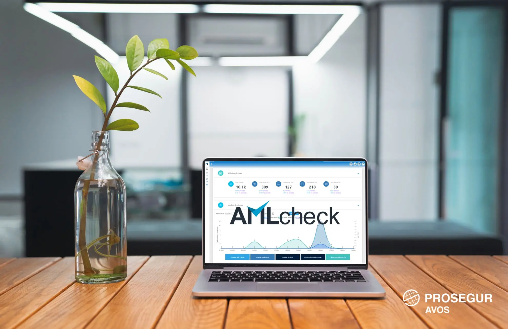 nueva versión amlcheck